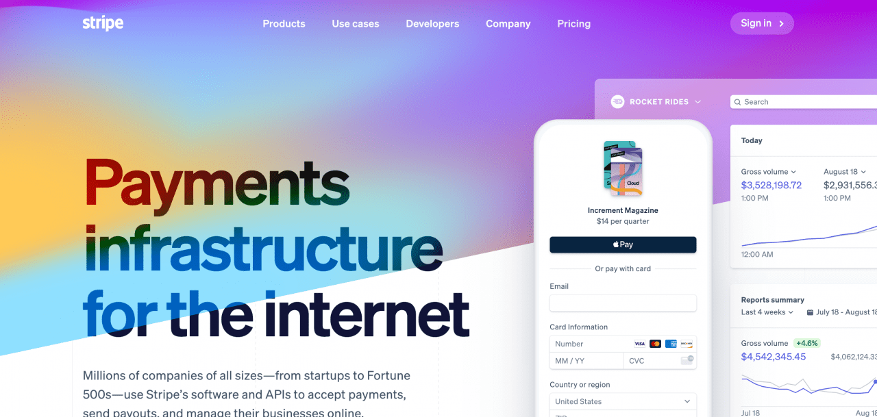 Whats new in the web design field